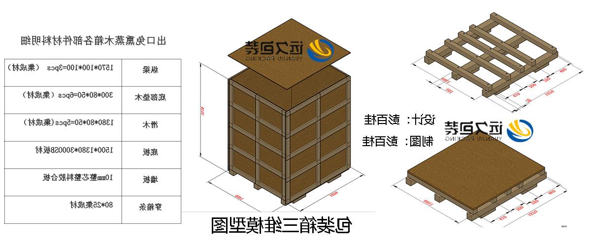 <a href='http://iqx8.jiajufangshui.com'>买球平台</a>的设计需要考虑流通环境和经济性